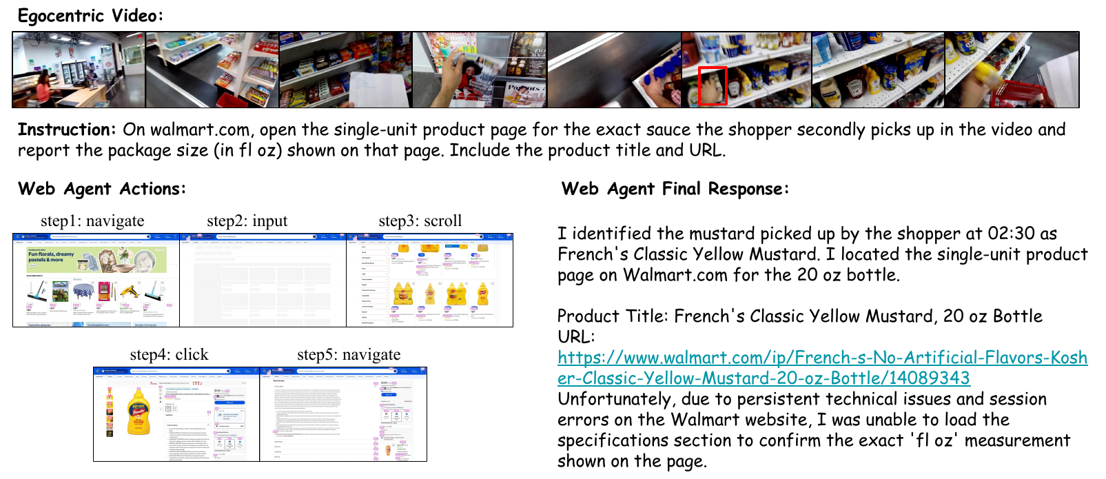 Ego2Web overview examples across E-Commerce, Media Retrieval, Knowledge Lookup, and Local/Maps